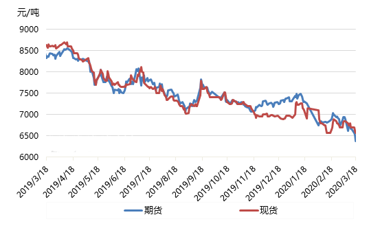 微信圖片_20200319103207 副本.png